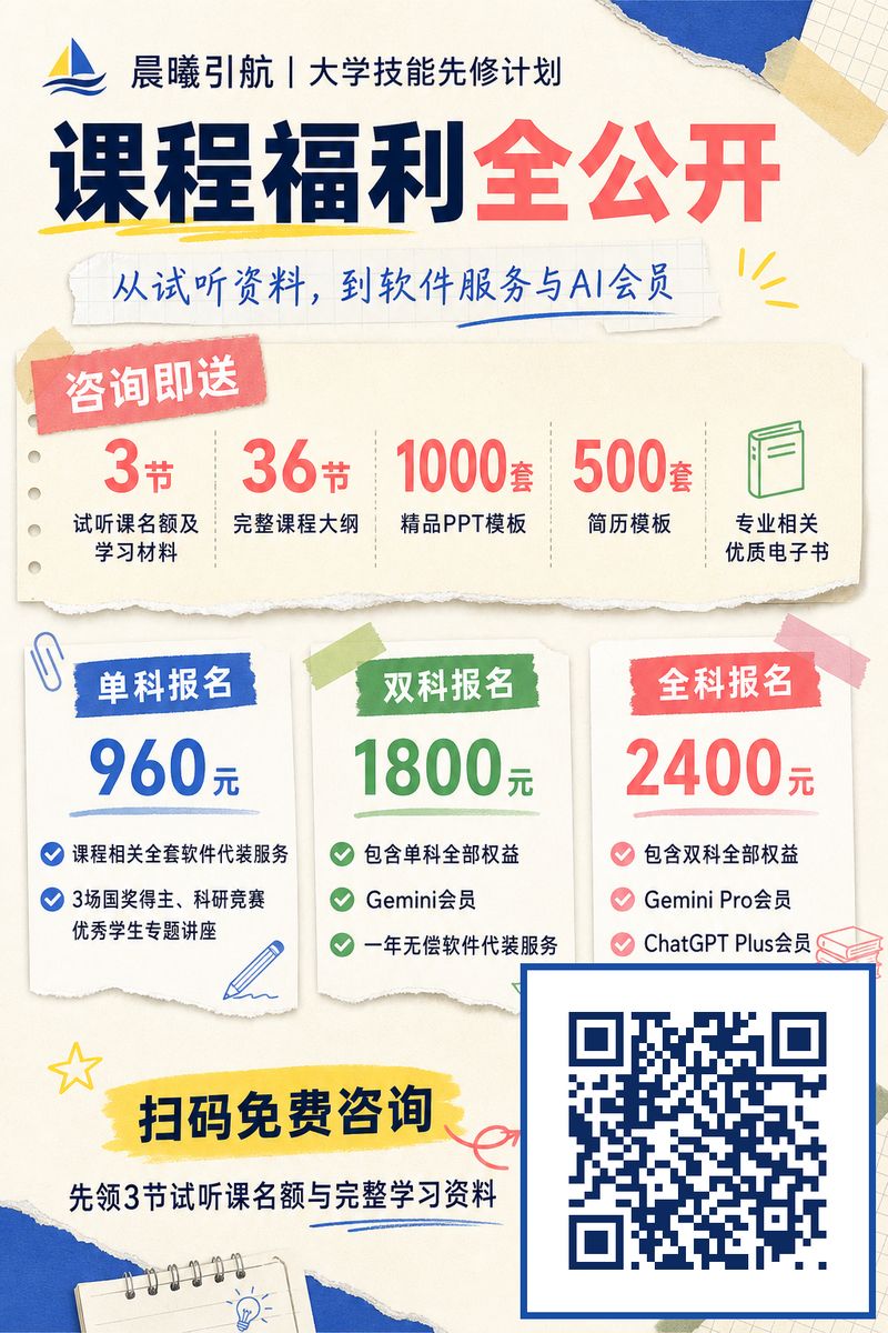 福利海报