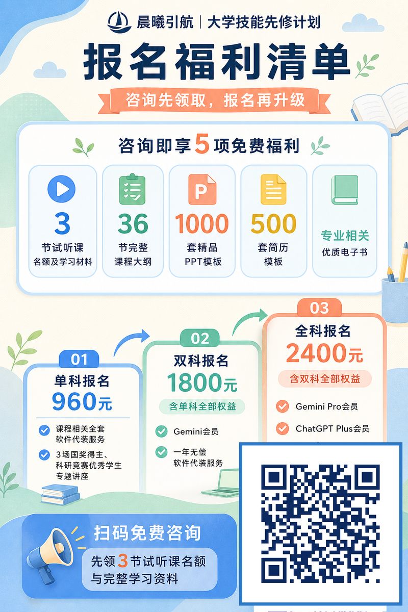 福利海报