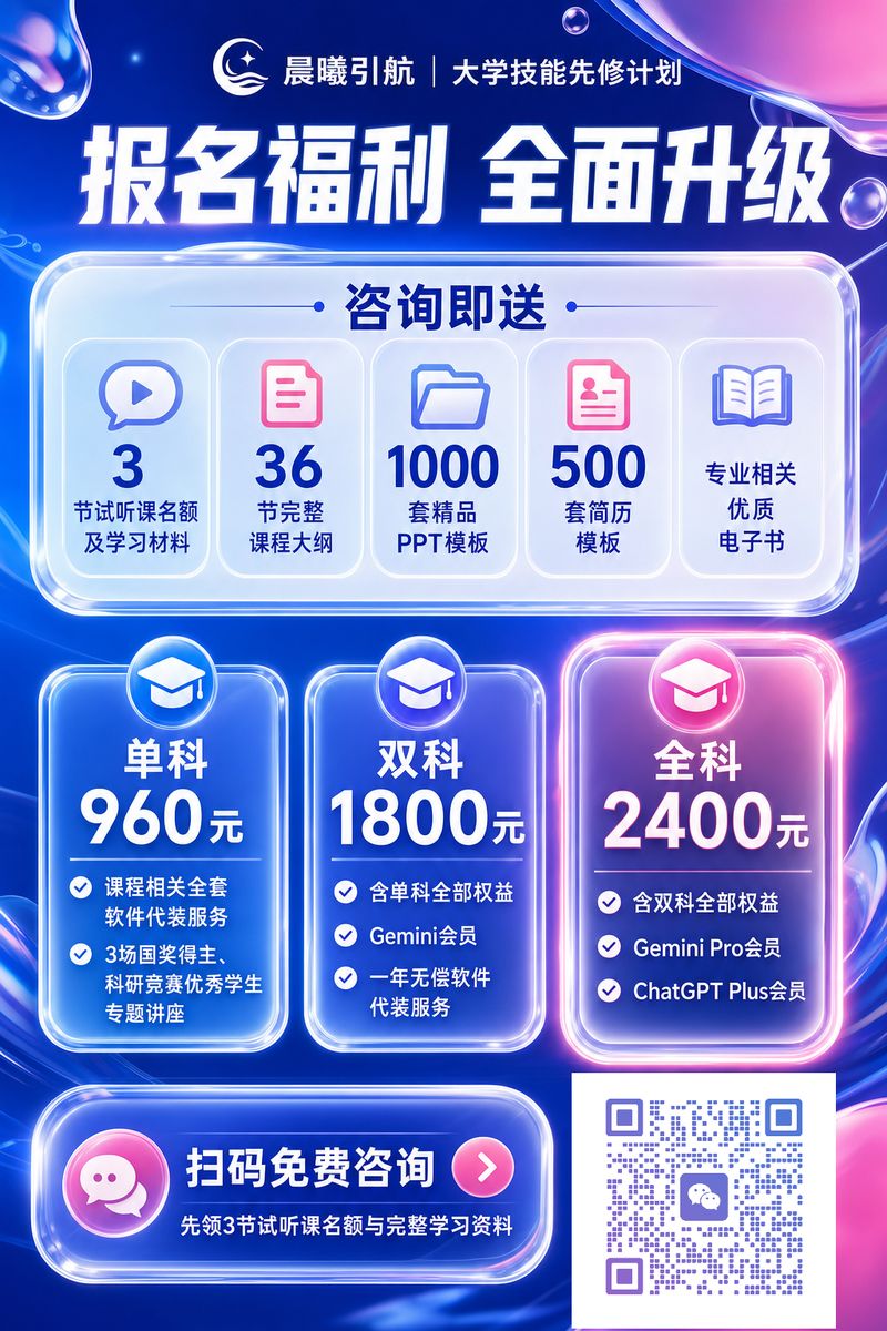 福利海报