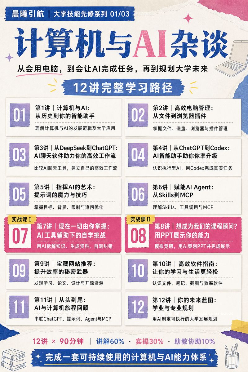 AI课程内容
