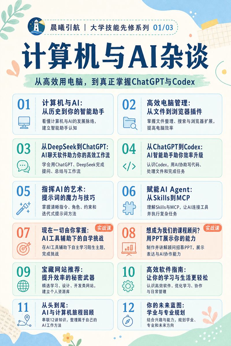 AI课程内容